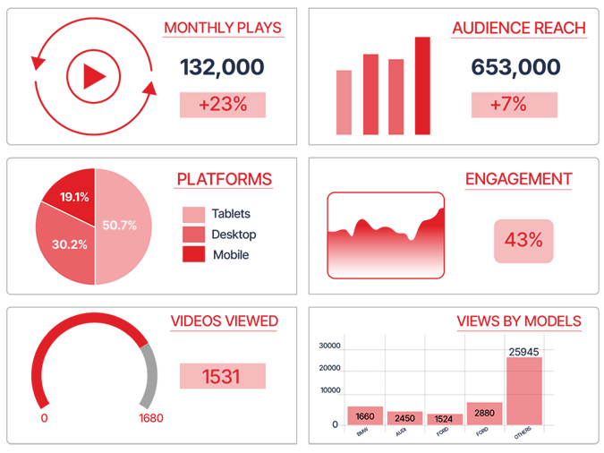 Video Analytics-01-01