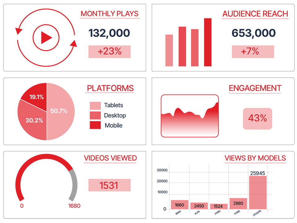 Video Analytics-01-01