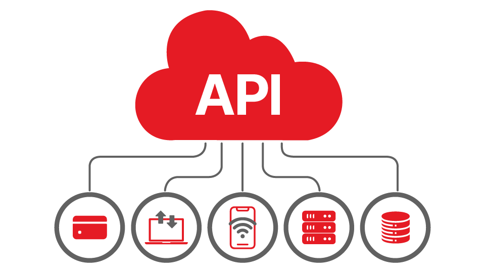 post_processing_apis